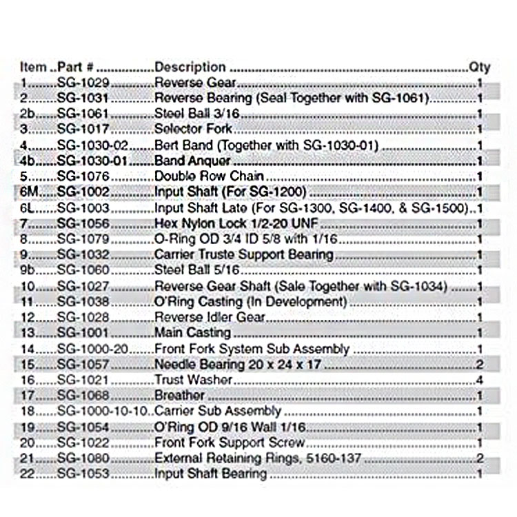 Bert 1300 Late Model Racing Transmission