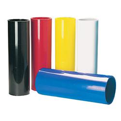 Raw Materials Raw Materials