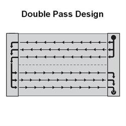 AFCO 80108NR Dragster/Roadster Double Pass Radiator