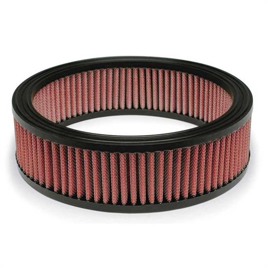 Airaid 801-310 SynthaMax Direct Fit Air Filter