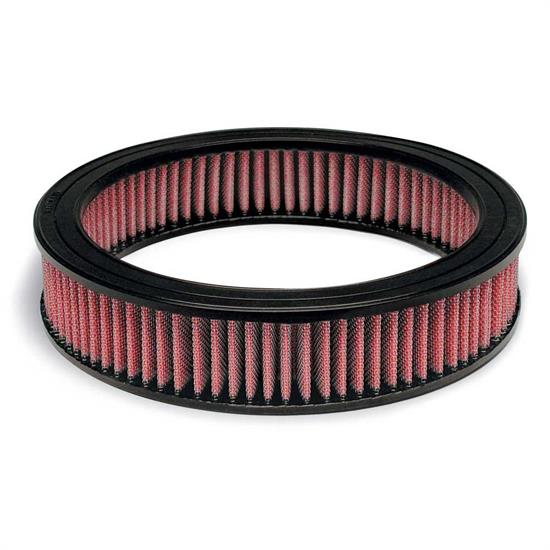 Airaid 801-311 SynthaMax Direct Fit Air Filter