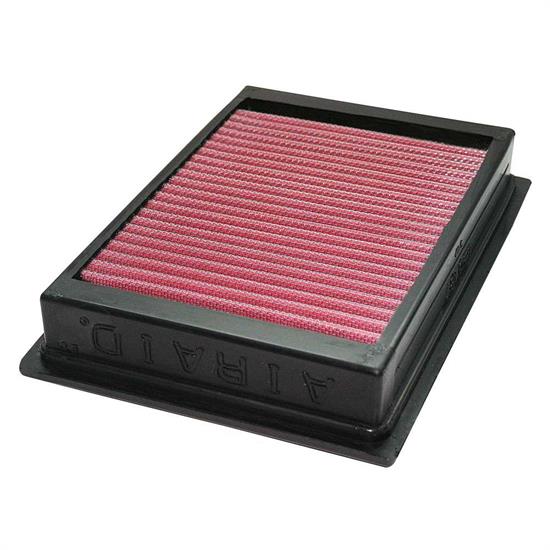 Airaid 851-187 SynthaMax Direct Fit Air Filter, Ford 2.0L-3.0L
