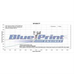BluePrint 306 Ford Bronco Edition Dressed Lonblock, Fuel Injected