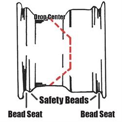 Aero 30-074031 30 Series 13x7 Inch Wheel, 4 on 4 BP, 3-1/8 Backspace