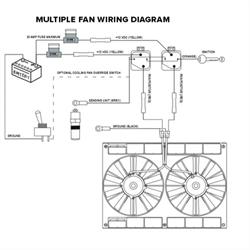 Speedway Universal Electric Radiator Cooling Fan, 14 Inch
