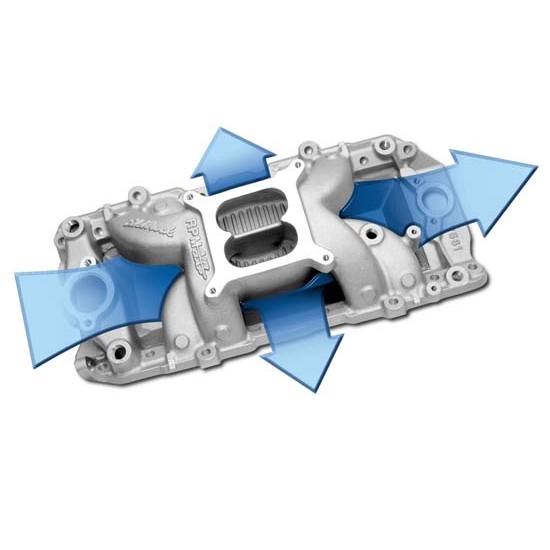 Edelbrock 7561 RPM Air-Gap 2-0 Intake Manifold, Big Block Chevy