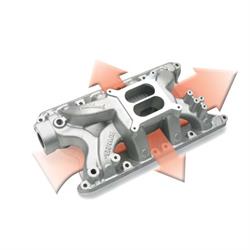 Edelbrock 7581 RPM Air Gap Intake Manifold, Ford 351W