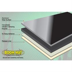 DEi 05204 Boom Mat Damping Material, 12 x 12-1/2 Inch, 8 Sheets
