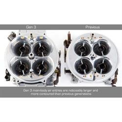Holley 0-80910HB 1475 CFM Gen 3 Ultra Dominator Carburetor