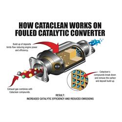 Cataclean 120007DE Cataclean Diesel Fuel & Exhaust System Cleaner