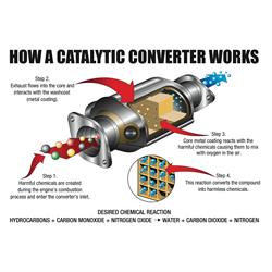 Cataclean 120007 Complete Engine Fuel & Exhaust System Cleaner