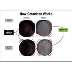 Cataclean 120007 Complete Engine Fuel & Exhaust System Cleaner