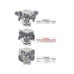 Holley 20-180 Premium Mid-Mount Complete Accessory System