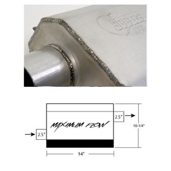 Hooker 21604HKR Maximum Flow Muffler, Single 2-1/2 Inch Offset Inlet