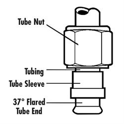 ANO-TUFF -5 TUBE SLEEVE, AL