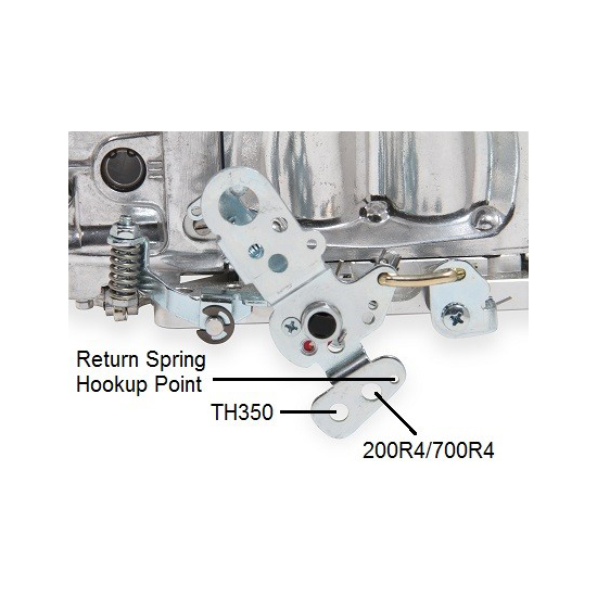 Demon MAD-650-B2 650 CFM Aluminum Mighty Demon Carburetor