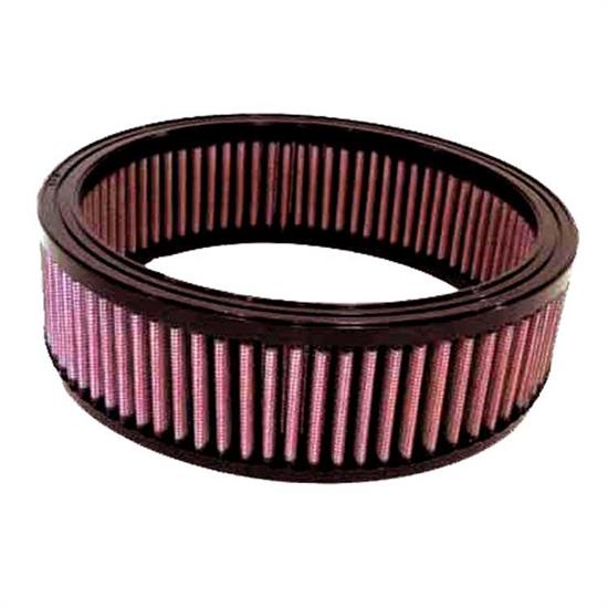 K&N E-1015 Lifetime Performance Air Filter