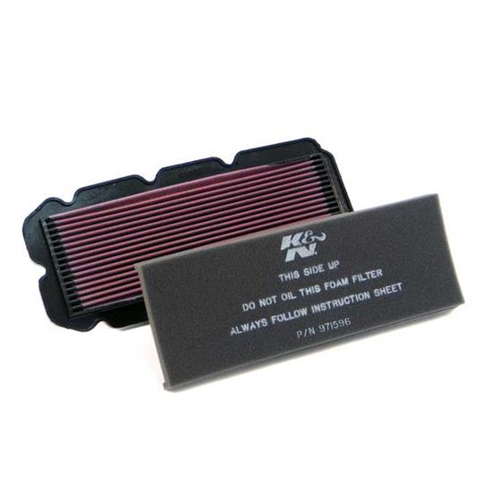 K&N HA-1596 Powersports Air Filter, Honda 1500-1520