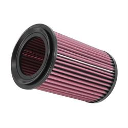 K&N KA-7513 Powersports Air Filter, Kawasaki 749-750