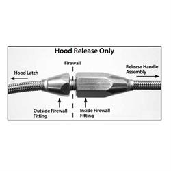 Lokar HR-1100U Hood Release Cable Kit, Black Housing