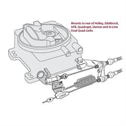 Lokar SRK-4000 Carburetor Bracket and Throttle Return Springs