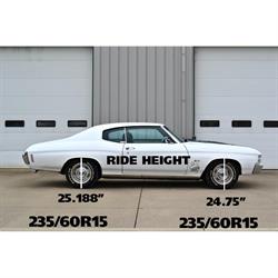 RideTech 11245010 Streetgrip System, 68-72 GM A Body, S/B