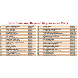 Winters Performance 8021037 Spiral Bevel Sprint Car Rear End