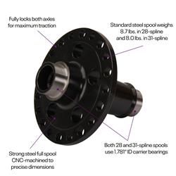 Ford 9 Inch Steel Full Spool, 28/31-Spline, Standard/Lightweight