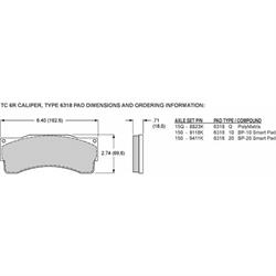Wilwood 120-8907-RS TC6 Radial Rear Mount RH Caliper