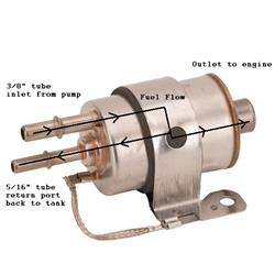 LS1 EFI Fuel Pump And Regulator/Filter Kit