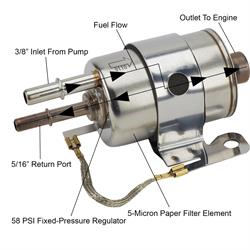 LS Swap EFI Fuel System Kit w/ FiTech 50101 Fuel Pump 255 LPH