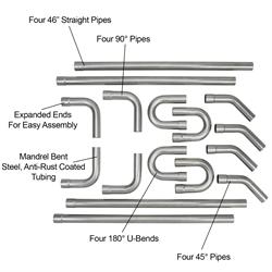 Universal Mild Steel Dual Exhaust Mandrel Bend Kit, 3 Inch