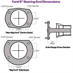 Ford 9 Inch Bolt-On Rear Disc Brake Kit w/ E-Brake
