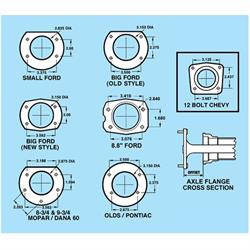 GM 10 & 12 Bolt Bolt-On Rear Disc Brake Kit w/ E-Brake