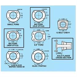 GM Metric Disc Brake to 9 Inch Ford Bracket Set