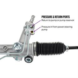 Mustang II Power Steering and Manual Rack & Pinions