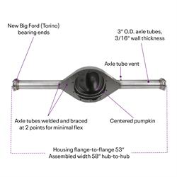 Speedway Fabricated Ford 9 Inch Rearend Axle Housing, 58 Inch Width