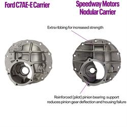 Ford 9 Inch Third Member Assembly, Full Spool, 31-Spline
