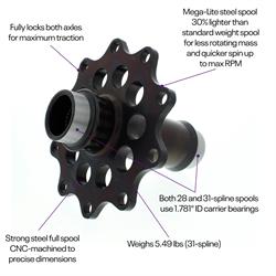 Ford 9 Inch Megalite Steel Full Spool, 31-Spline