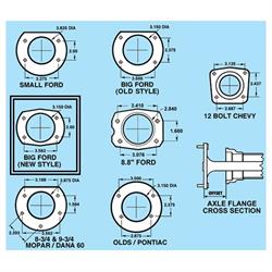 9 Inch Ford Cut-to-Fit Axle Kit, Big Ford/New Style, 28 Spline