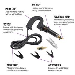 Ideal 125 Grooving Tool Kit with 2 Heads & Blades, Tire Groover