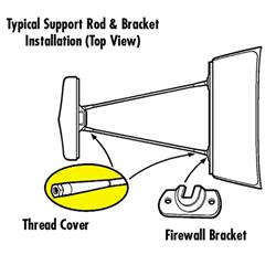 Speedway Radiator Support Rod Firewall Brackets