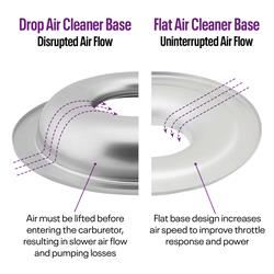 14 Inch Mini Velocity Stack Flat Base Air Cleaner Premium Filter