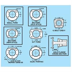 Universal Ford 9" Rear-End Disc Brake Conversion Kit, Black