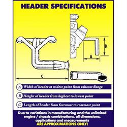 Schoenfeld 155 Stock Clip Standard Port Small Block Chevy Headers