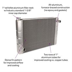 Speedway Ford-Mopar Universal Aluminum Radiator