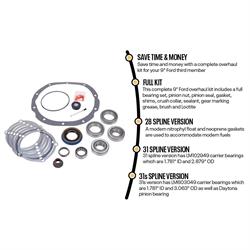 9 Inch Ford Rear End Overhaul Kit