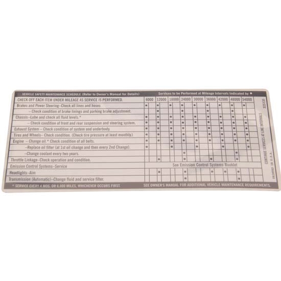 Jim Osborn DC0474 Vehicle Maintenance Decal for 1971-72 Nova