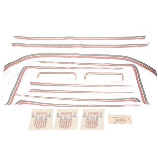 Stencils & Stripes 347521 74 Nova Spirit of America Stripe Kit