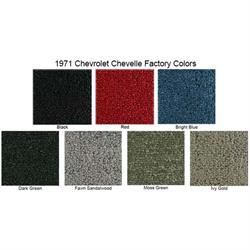 ACC 1968-1972 Chevrolet Chevelle 2 Door Loop Carpet Kit